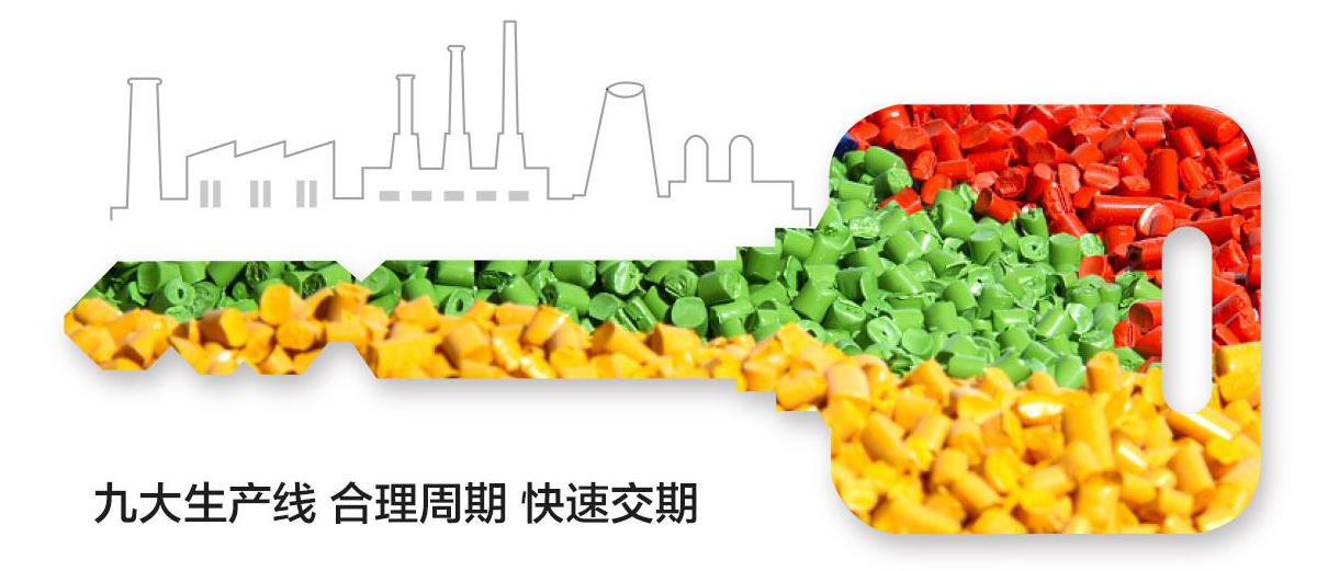 生产线交钥匙示意图